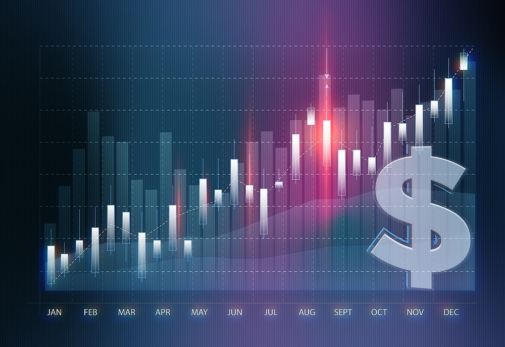 How Digital Asset Management Can Help You Maximize ROI