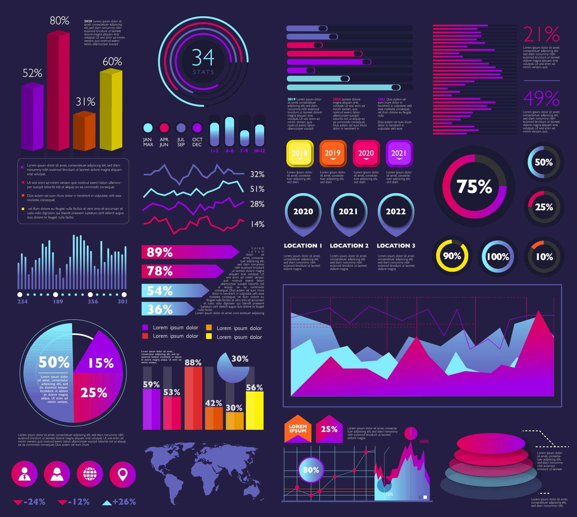 Sample infographic