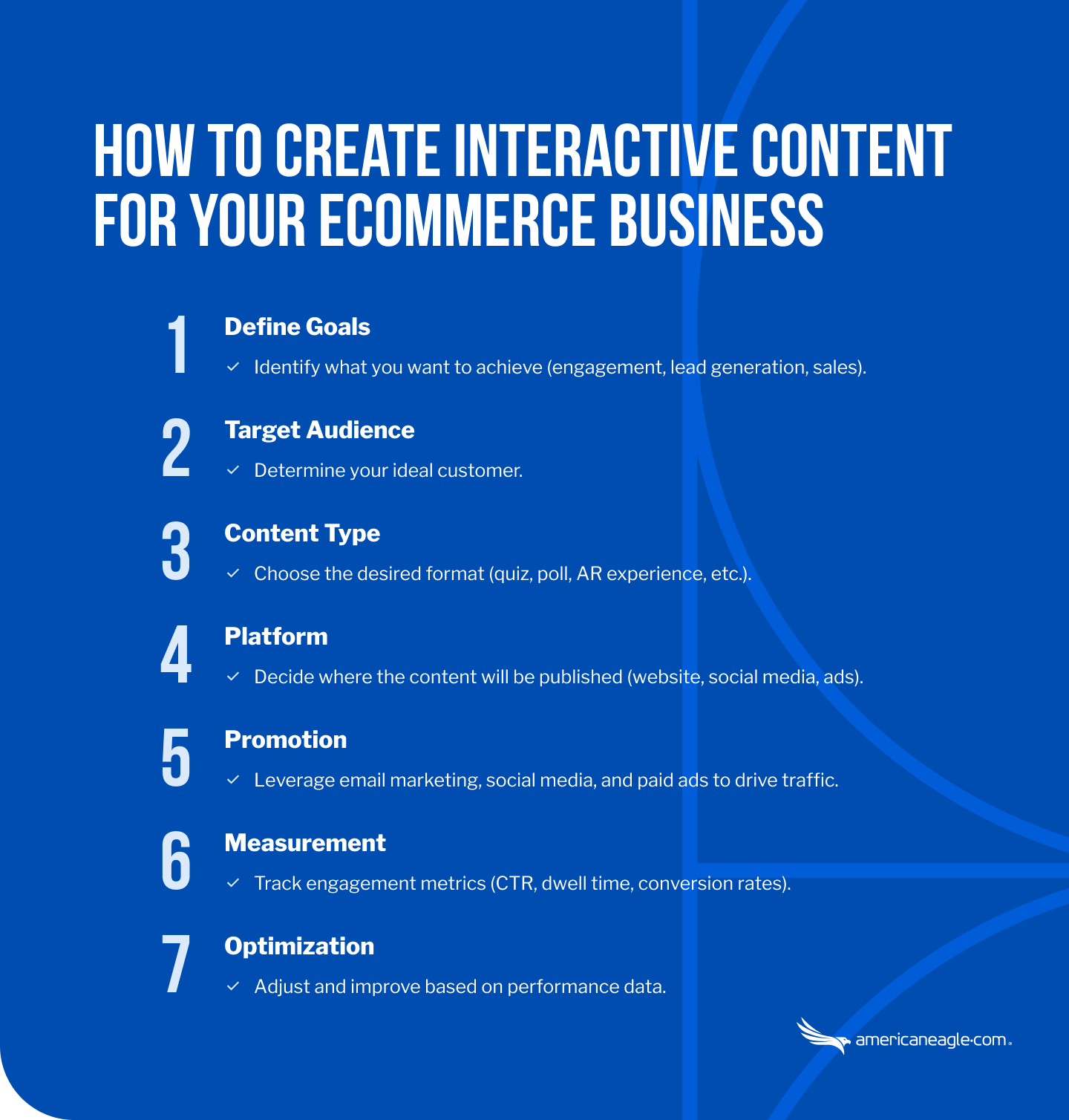 Content Marketing Ideas for E-commerce