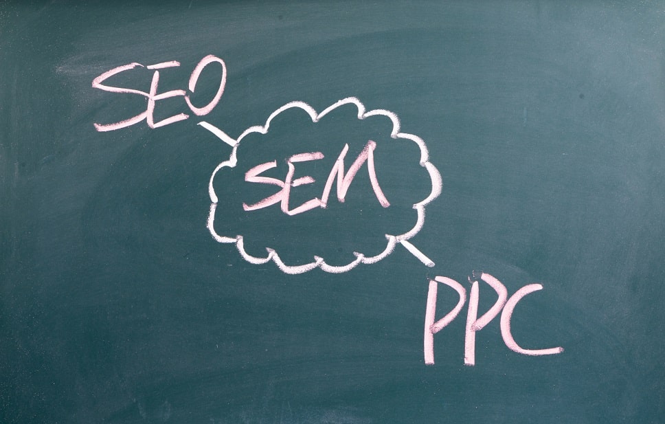 Chalkboard diagram with acronyms SEO, SEM, and PPC linked to show digital marketing strategies.