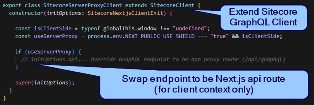 SitecoreQueryShields2 Code snippet extending Sitecore GraphQL client to route requests through Next.js API proxy for improved client-side security.