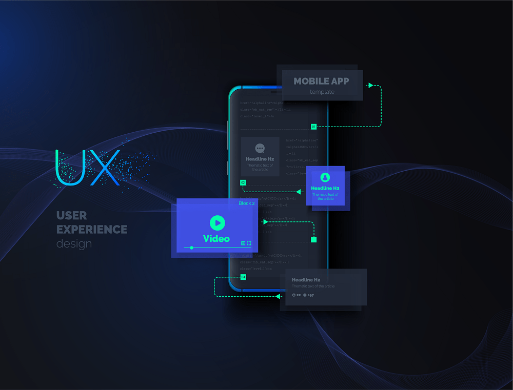 UX design layout on phone