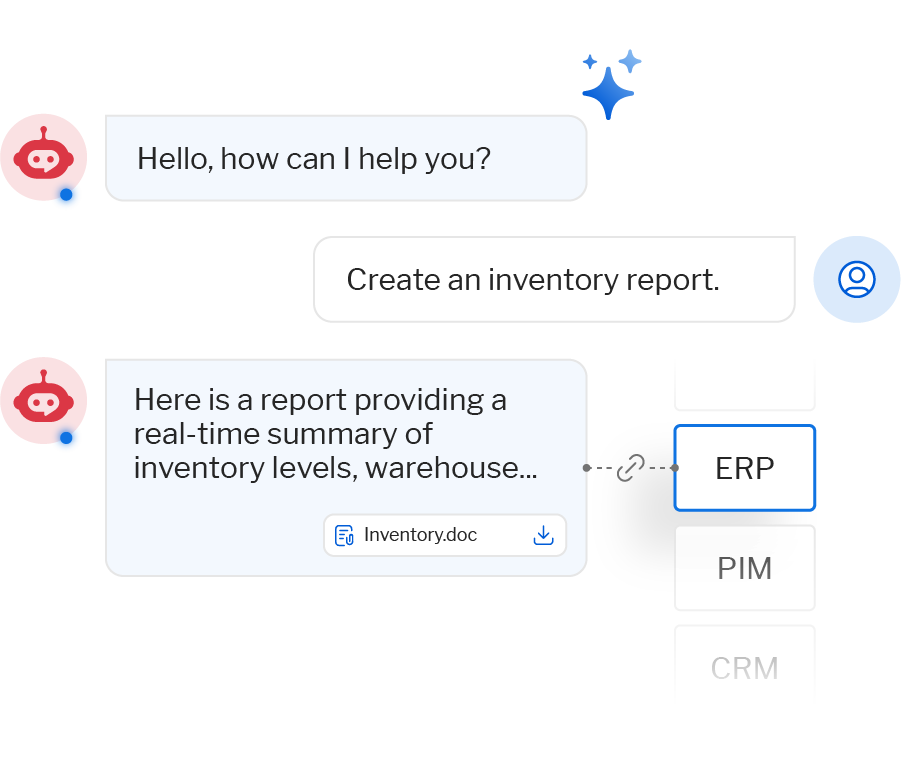 B2B ecommerce AI assistants and agents generating real-time inventory reports using connected ERP, PIM, and CRM business data