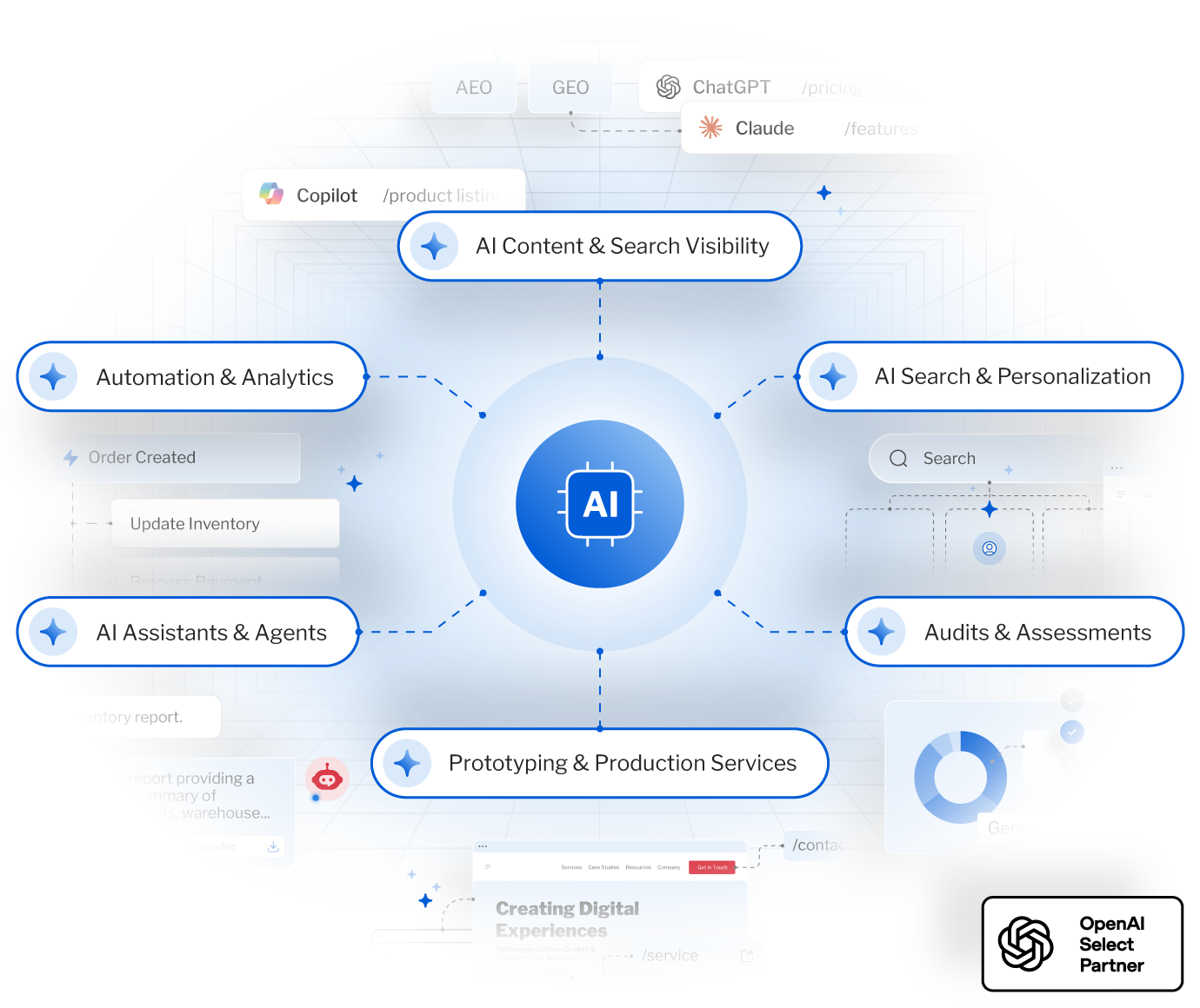 Open AI Select Partner solutions for AI search, personalization, agents, automation, and analytics with business workflows