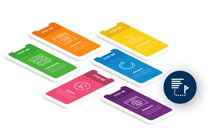 Content Marketing Strategy