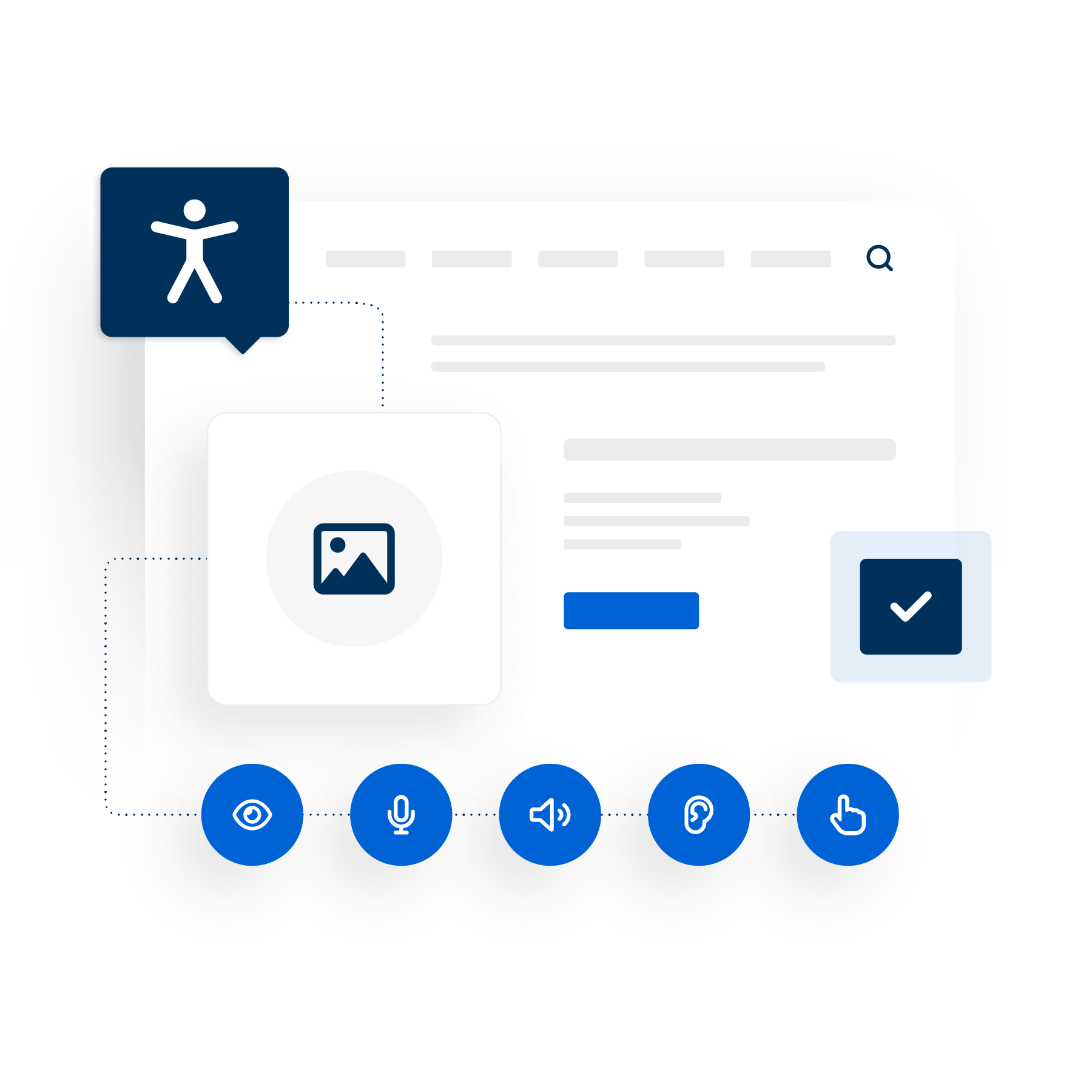 EN 301 549 Accessibility Services