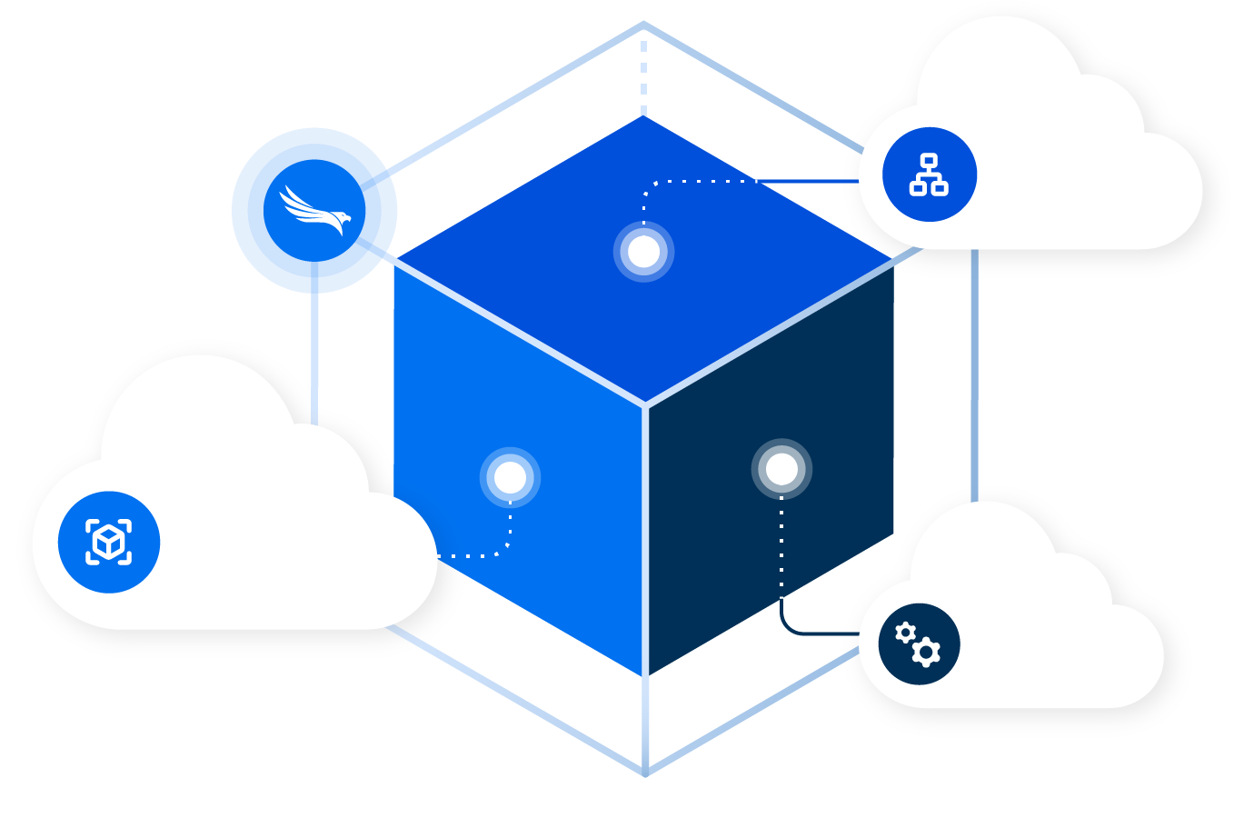 Infographic of co-location data center network, highlighting business success with Americaneagle.com hosting services
