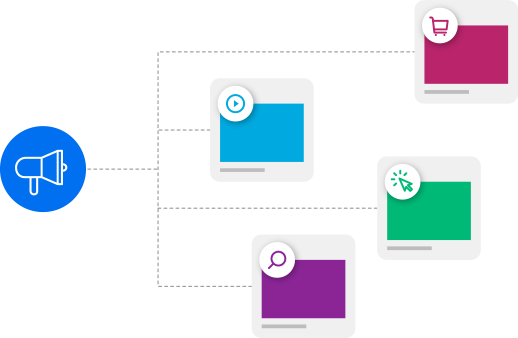 graphic of PCC campaign types and strategies, representing paid search agency services that drive business growth and success