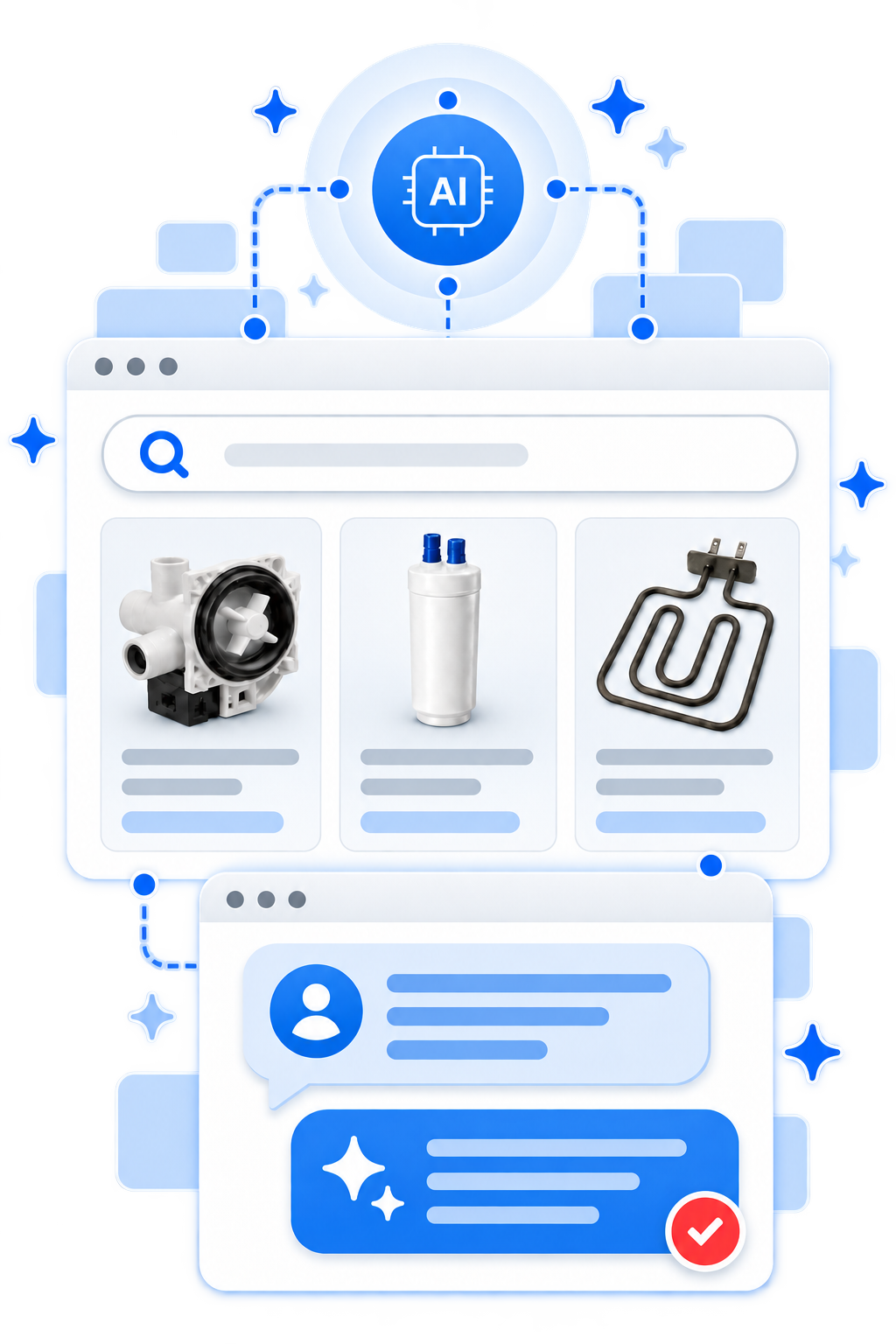 AI-powered product search and chatbot helping ecommerce customers find appliance parts and troubleshoot issues