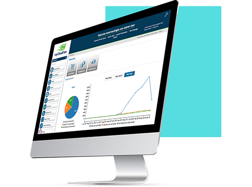 myCloudFare central admin dashboard on desktop monitor displaying performance metrics and analytics on fare ticketing system