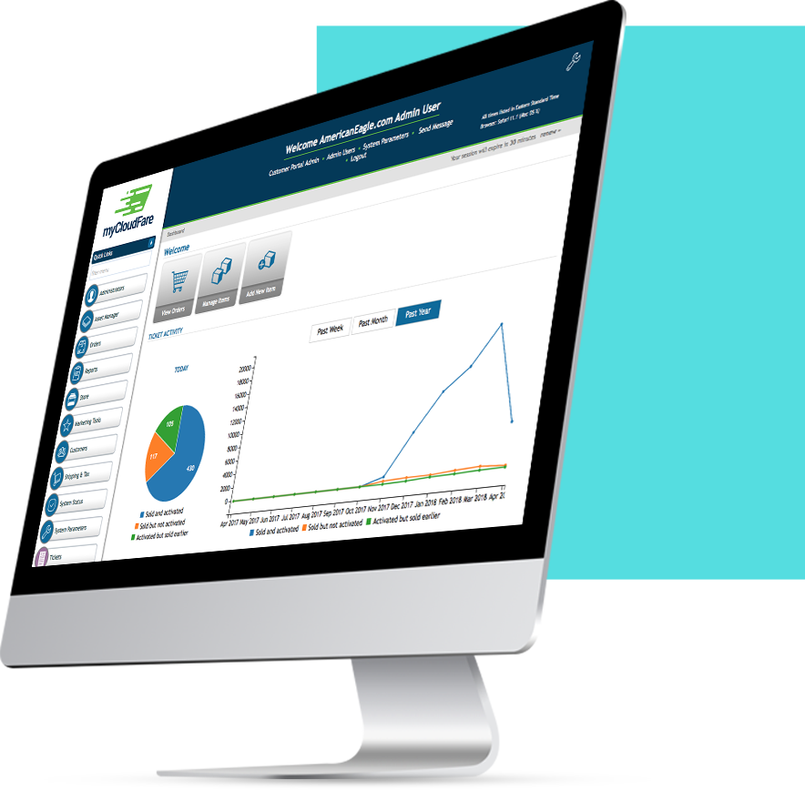 myCloudFare central admin dashboard on desktop monitor displaying performance metrics and analytics on fare ticketing system