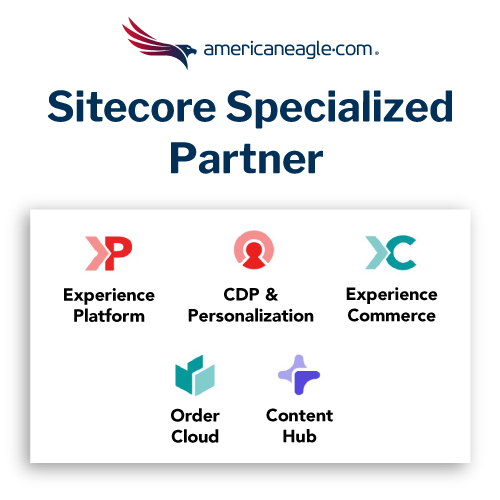 Sitecore Specialized Partner
