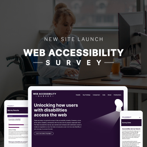 Promotional image for a Americaneagle.com-sponsored web accessibility survey site launch
