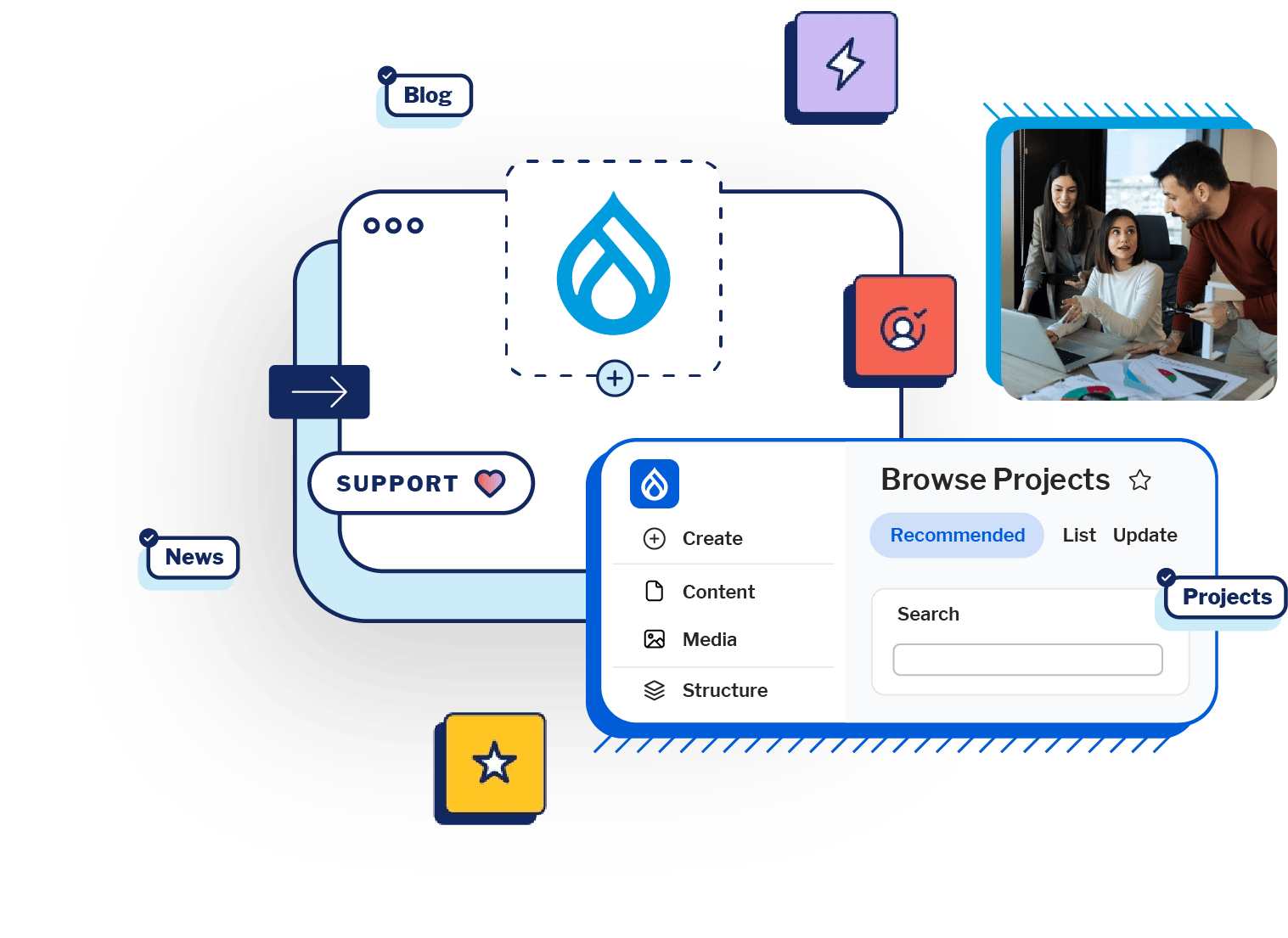 Drupal CMS interface featuring content management tools and expert support, depicting success with Drupal agency services