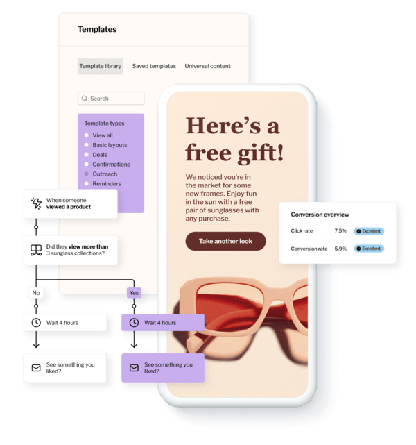 Marketing automation interface displaying templates and conversion metrics, representing success with Klaviyo agency services
