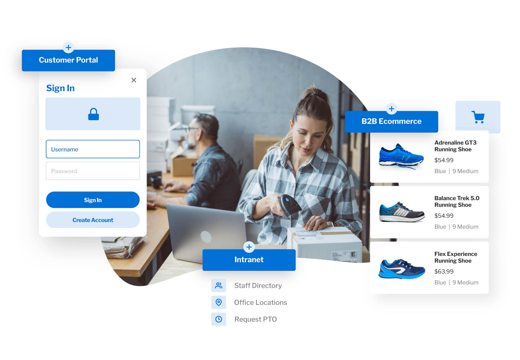 Liferay platform features, indicating success with partner agency for website development services
