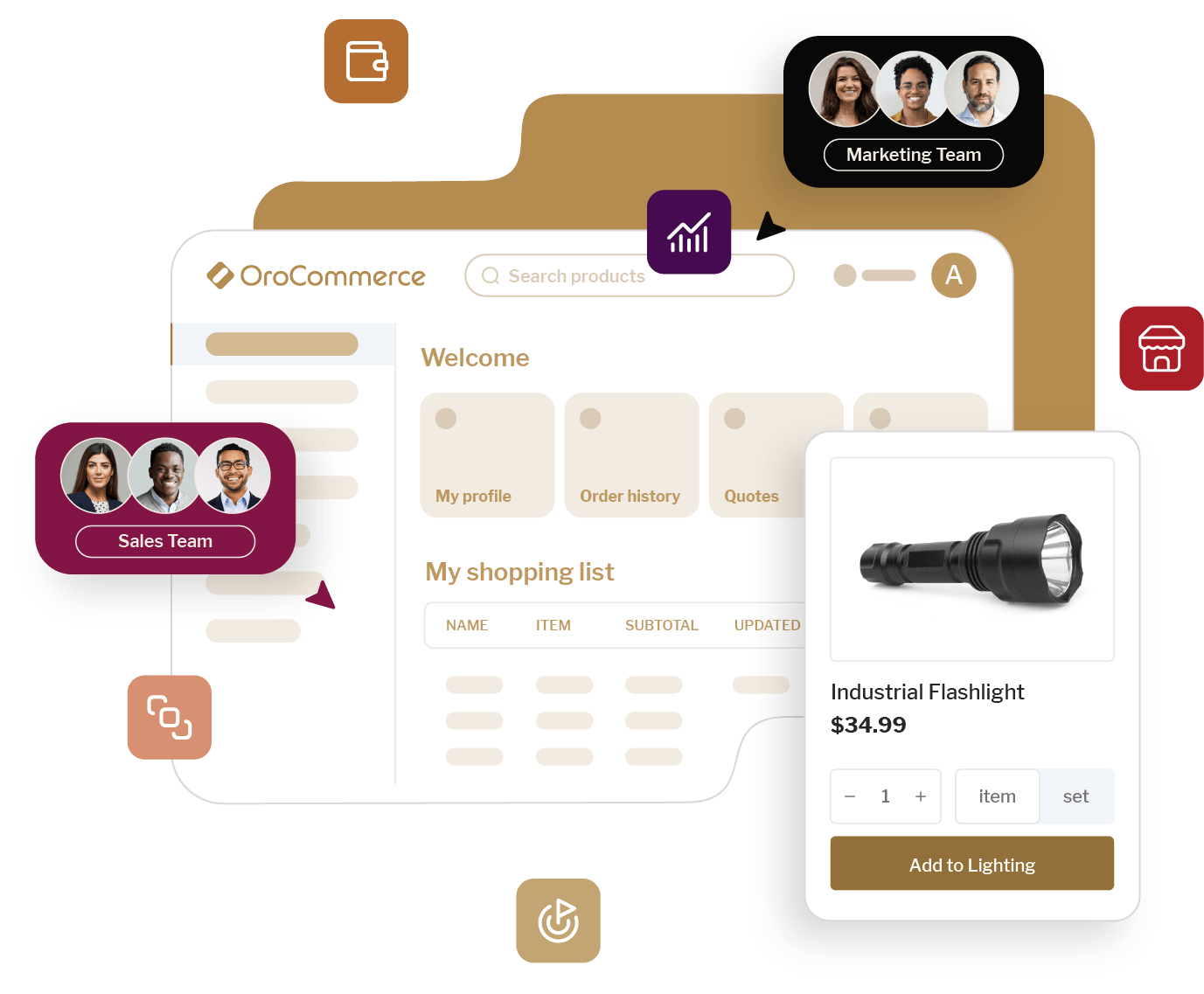 OroCommerce B2B portal with ordering tools, reflecting ecommerce success with OroCommerce agency development services