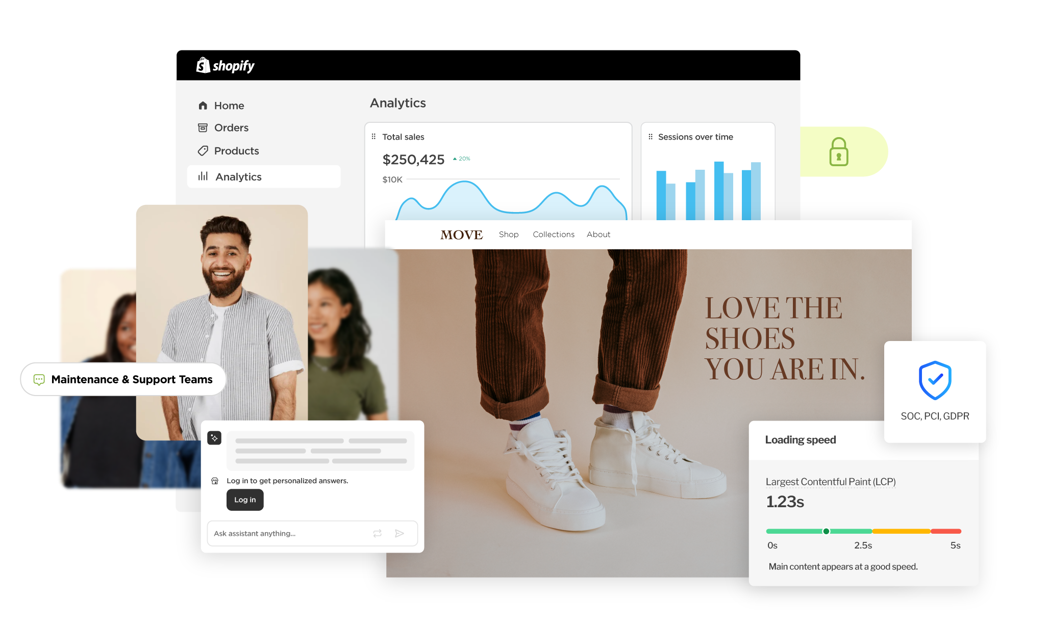 Dashboard showing Shopify analytics, performance, and maintenance support, depicting success with Shopify support services