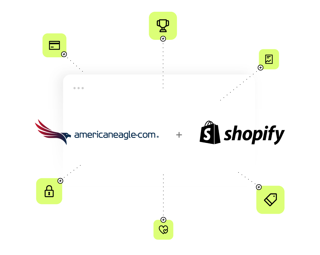 Graphic of Americaneagle.com certified Shopify Premier partnership solutions and capabilities for ecommerce
