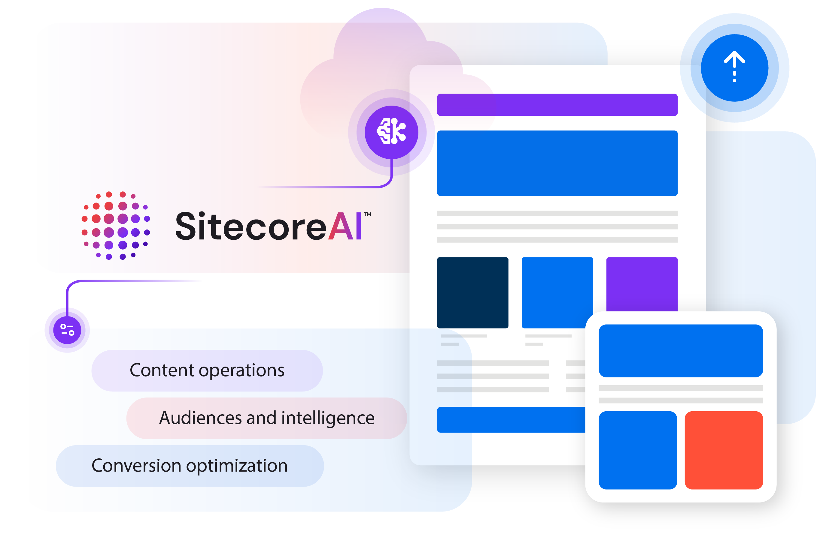 Sitecore AI interface illustration of platform features, representing implementation success with Sitecore agency services