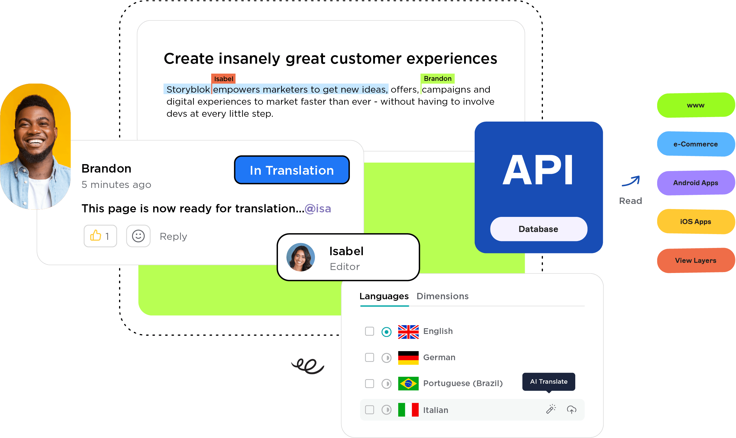 Collaborative content editing, API integration, language translation, and omnichannel publishing capabilities with Storyblok