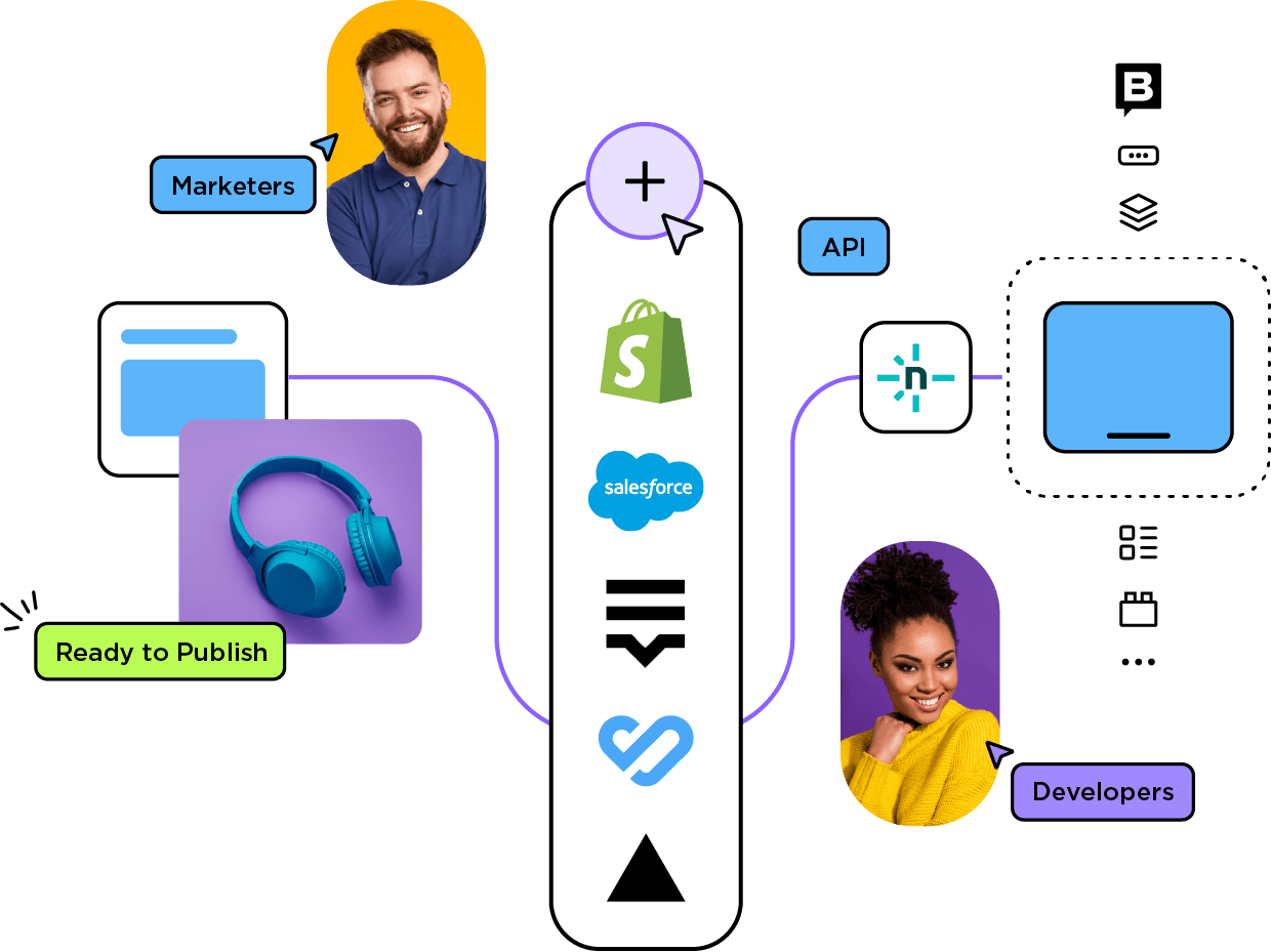 Illustration of Storyblok CMS showcasing team collaboration, API integrations, and multichannel content features