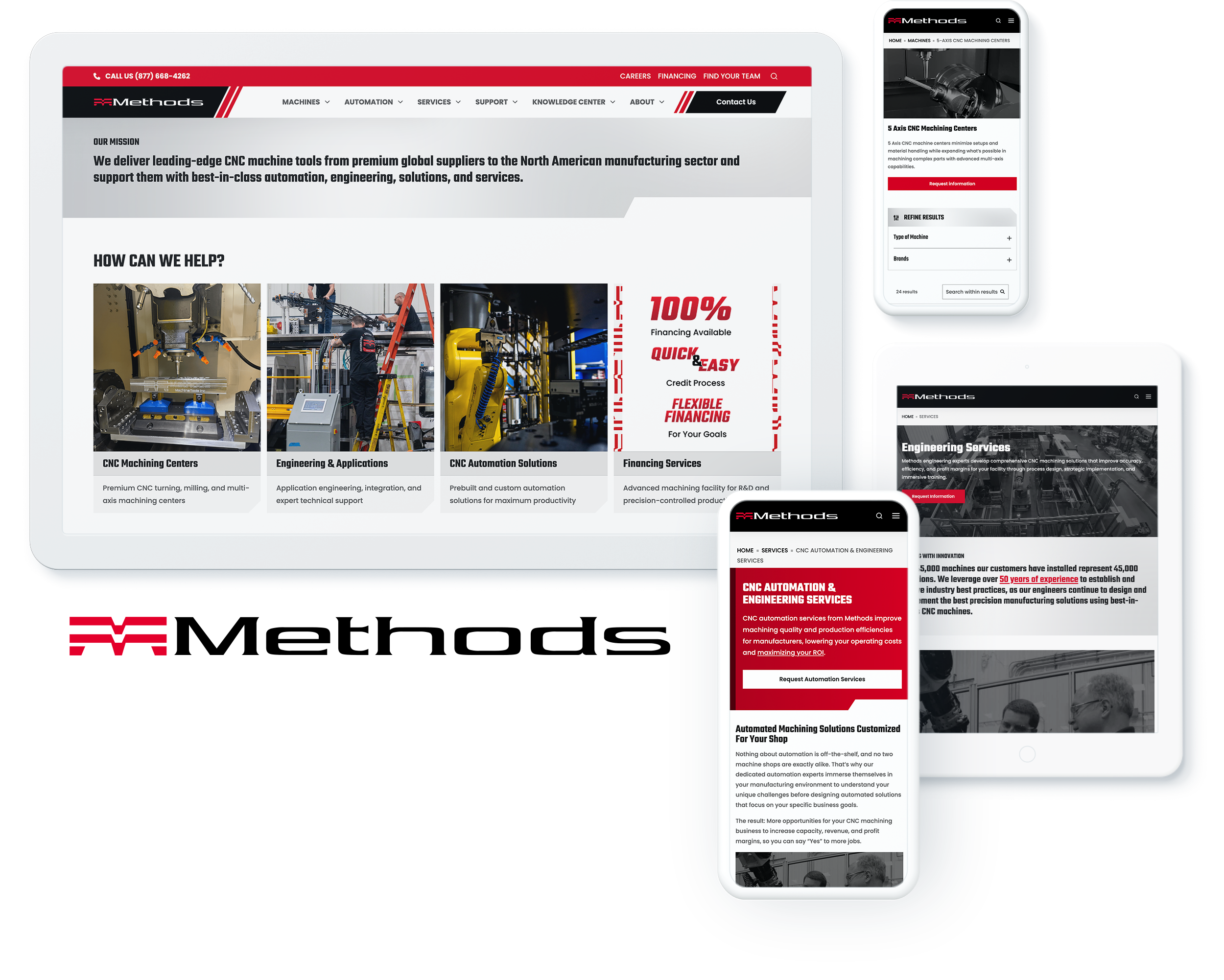 Methods Machine Tools website on devices, showcasing successful digital marketing agency services for seo and paid search
