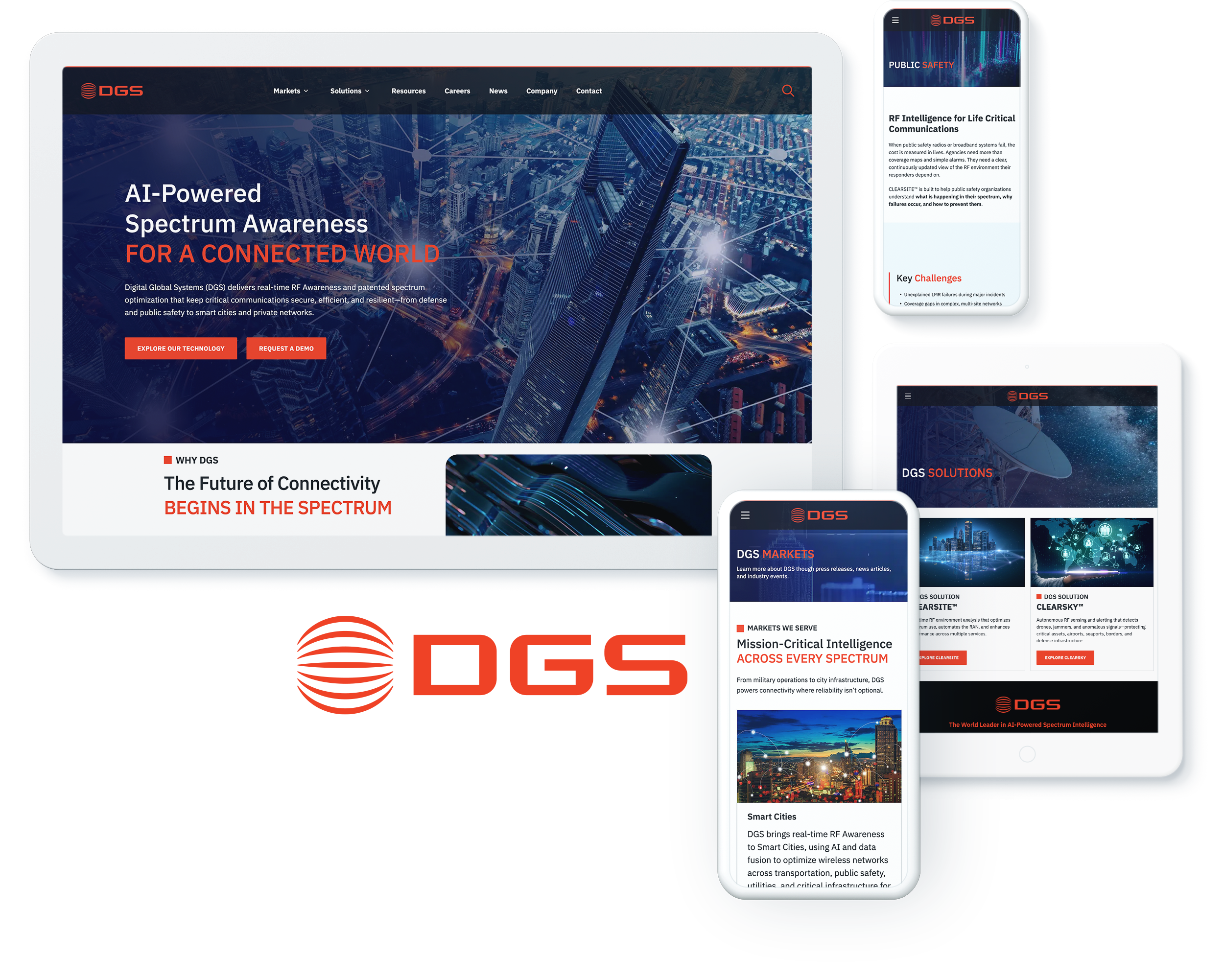 Digital Global Systems website on devices, highlighting successful web design and development for professional services