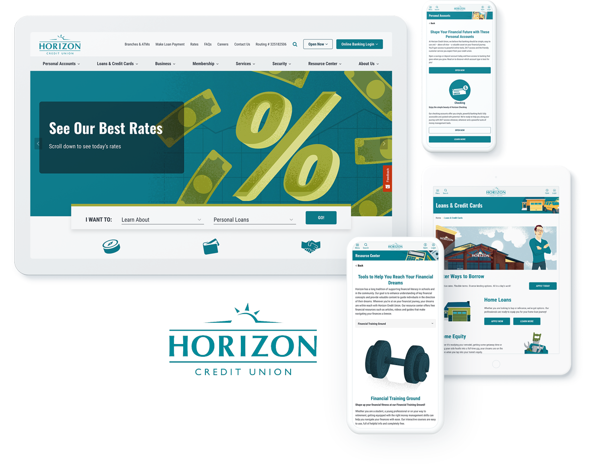 Display of Horizon Credit Union website on various devices showing loan rates and financial services.